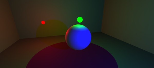 Phong Shader